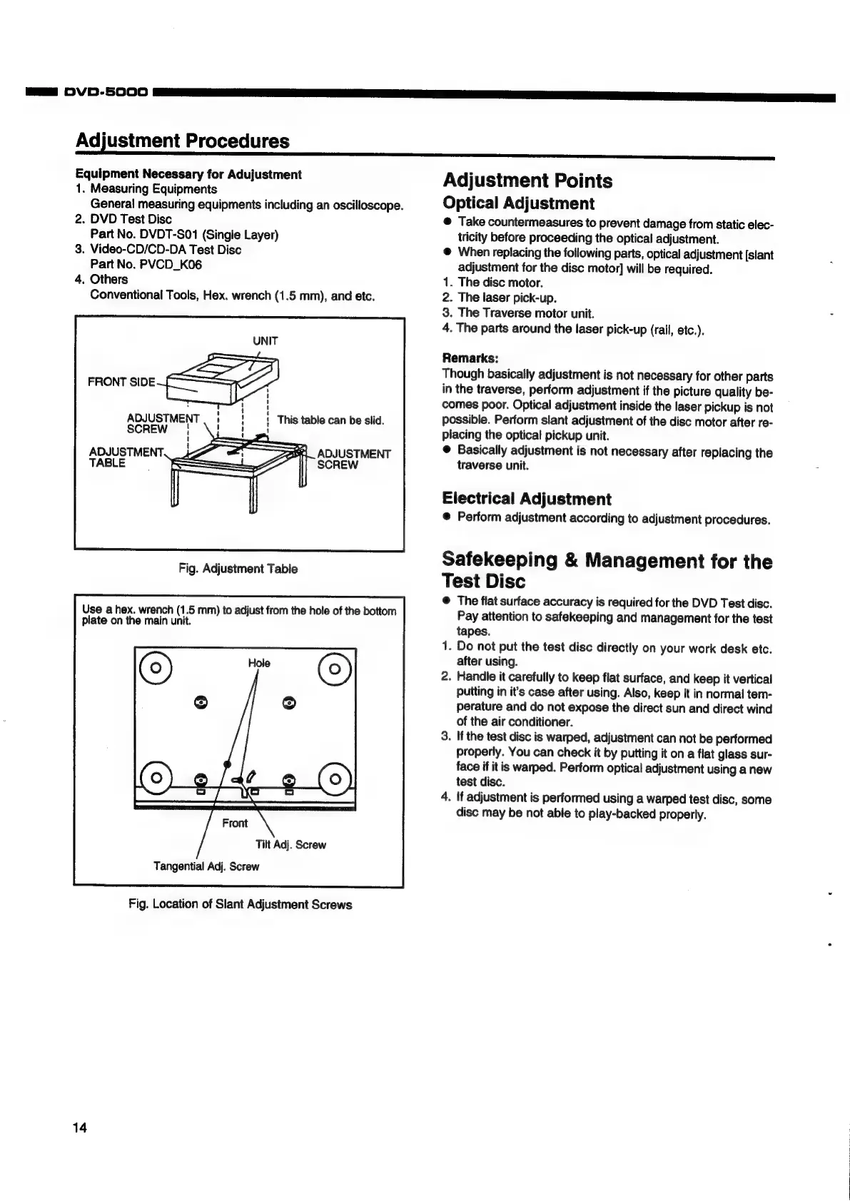 Page #14 background image
