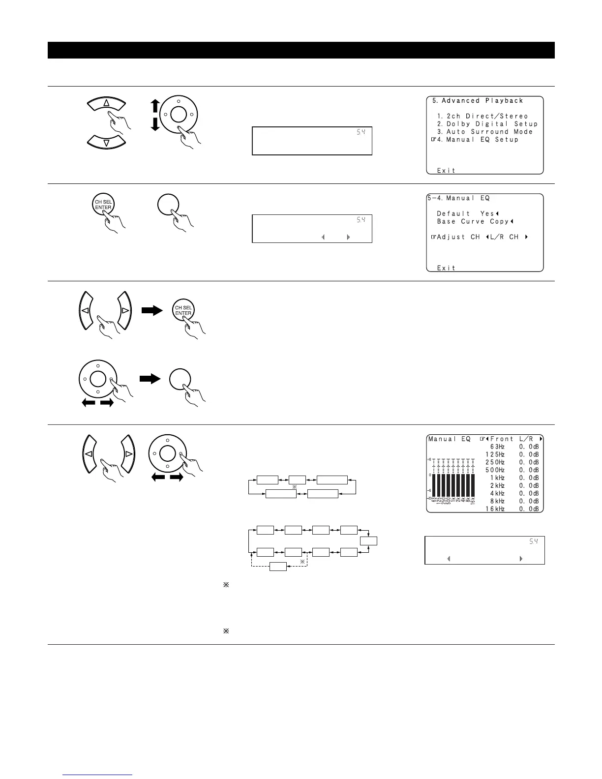Page #77 background image