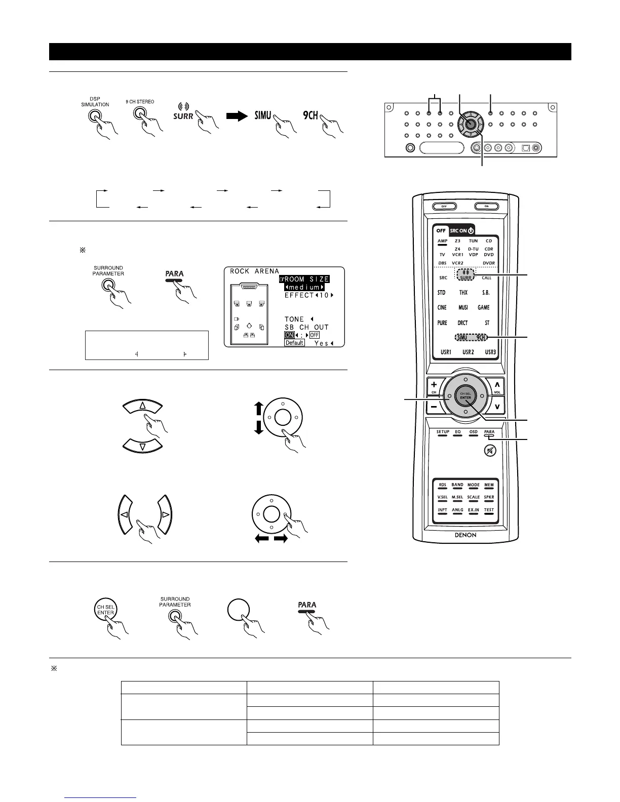 Page #143 background image