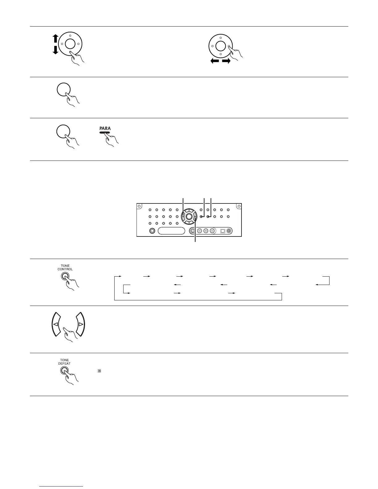 Page #145 background image