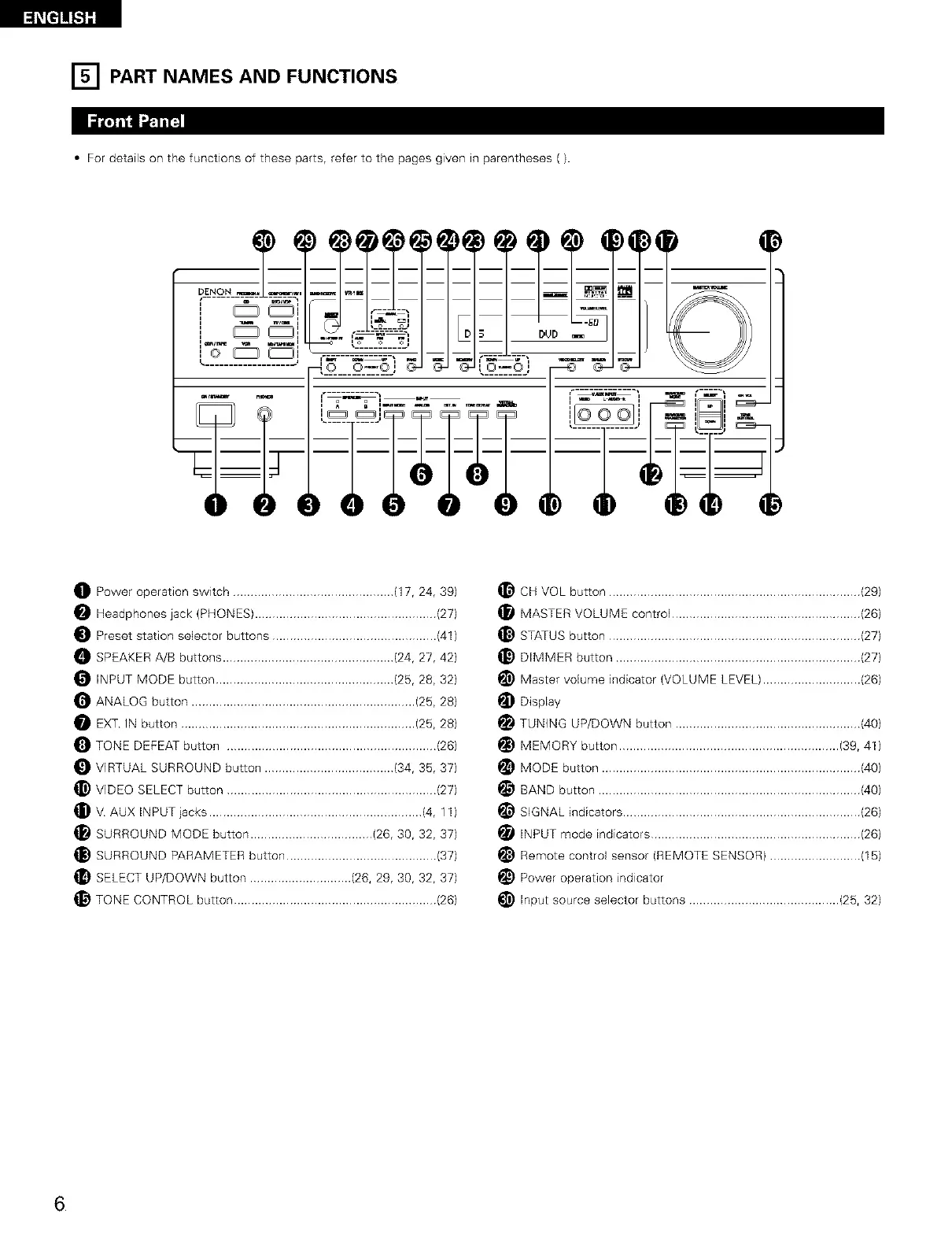 Page #6 background image