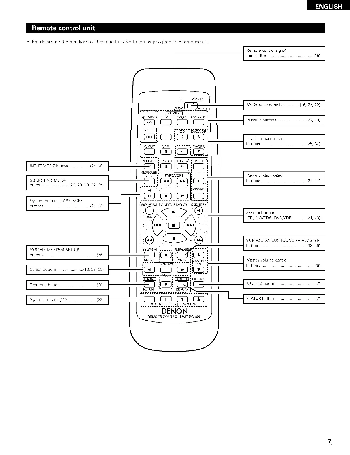 Page #7 background image