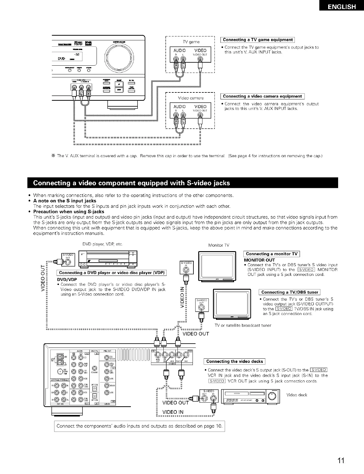 Page #11 background image
