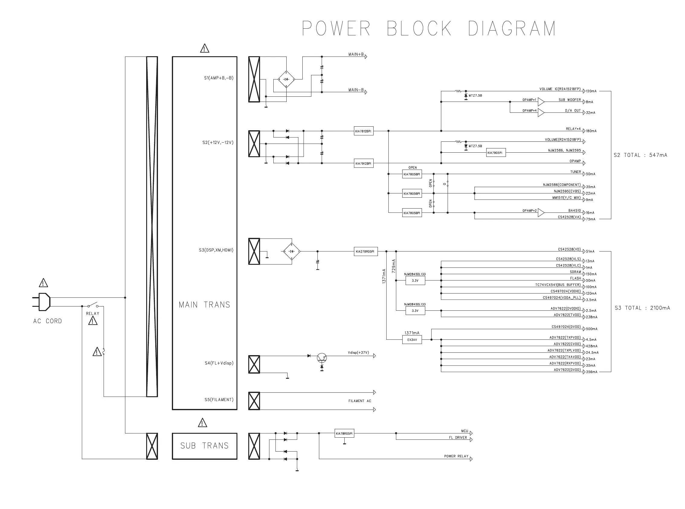 Page #43 background image