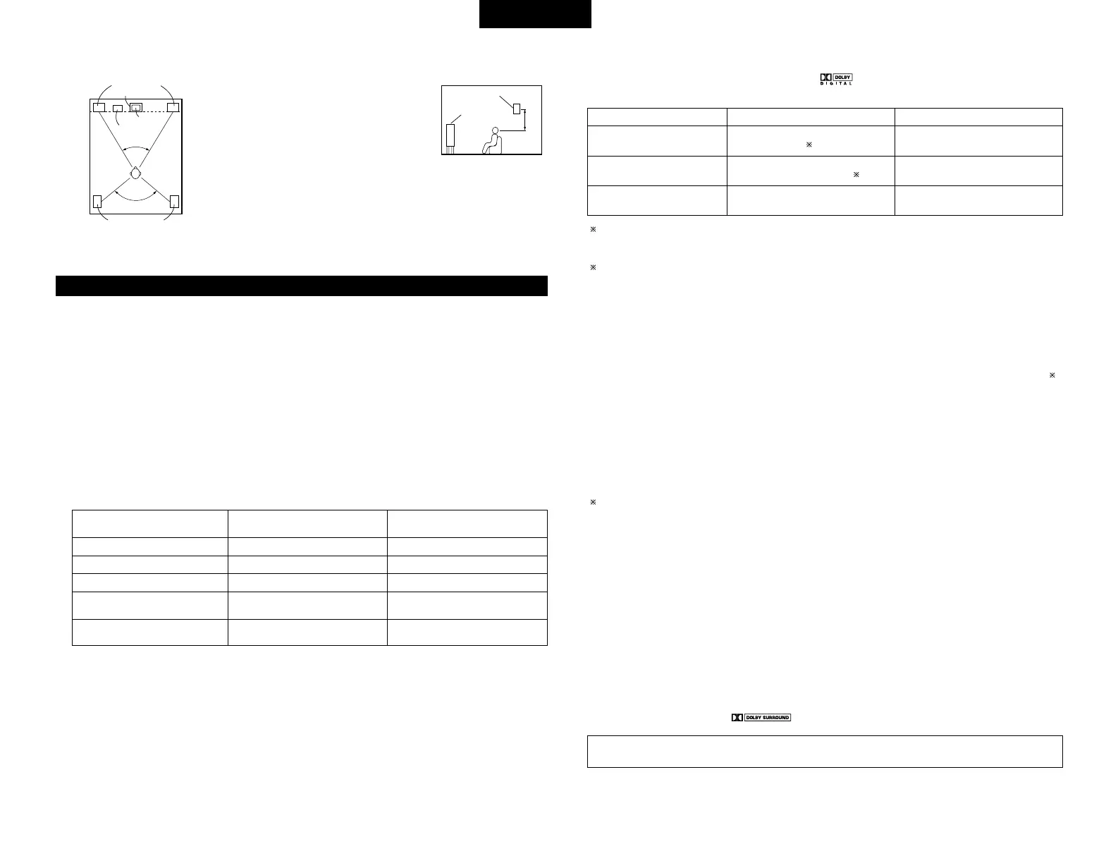 Page #258 background image