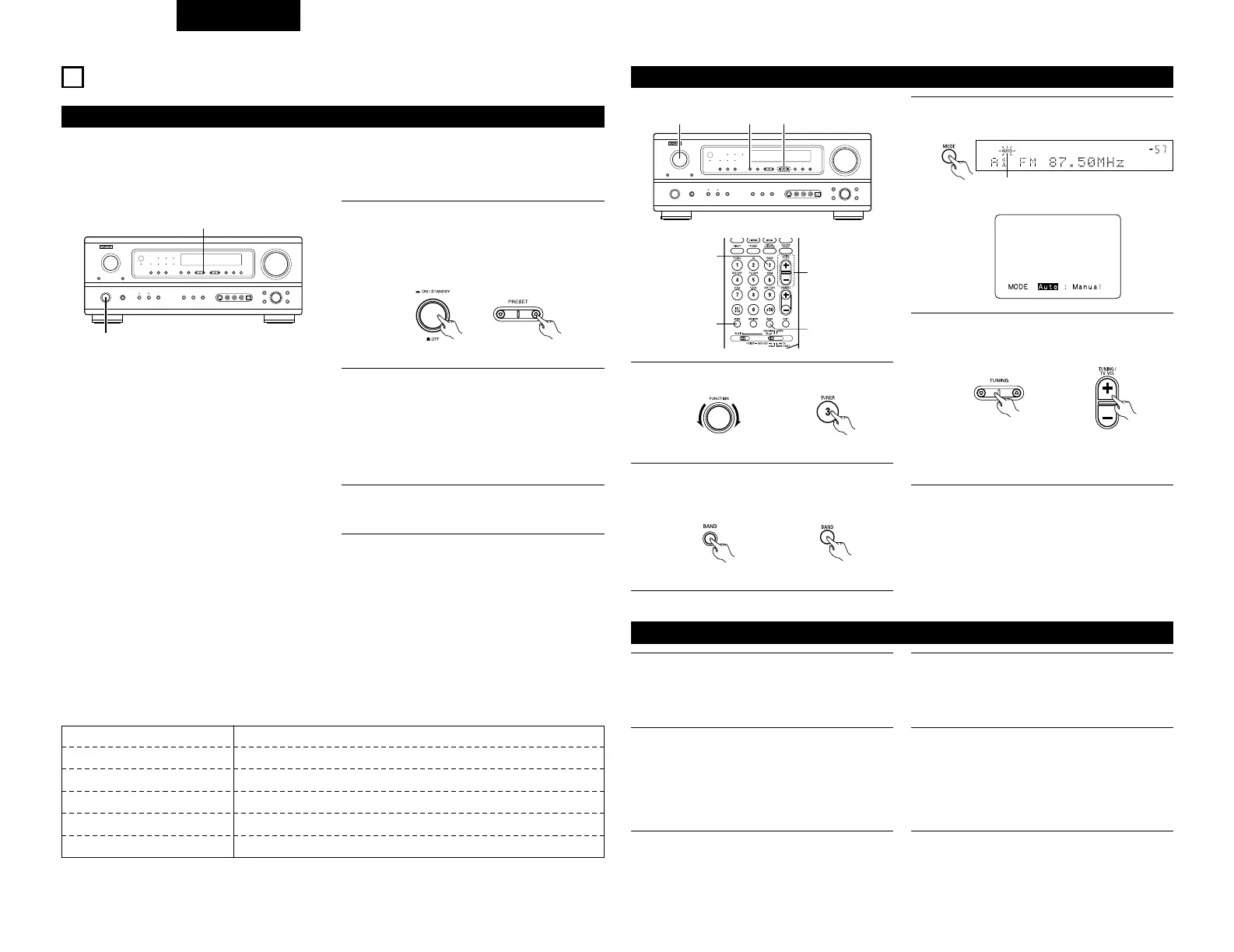 Page #104 background image