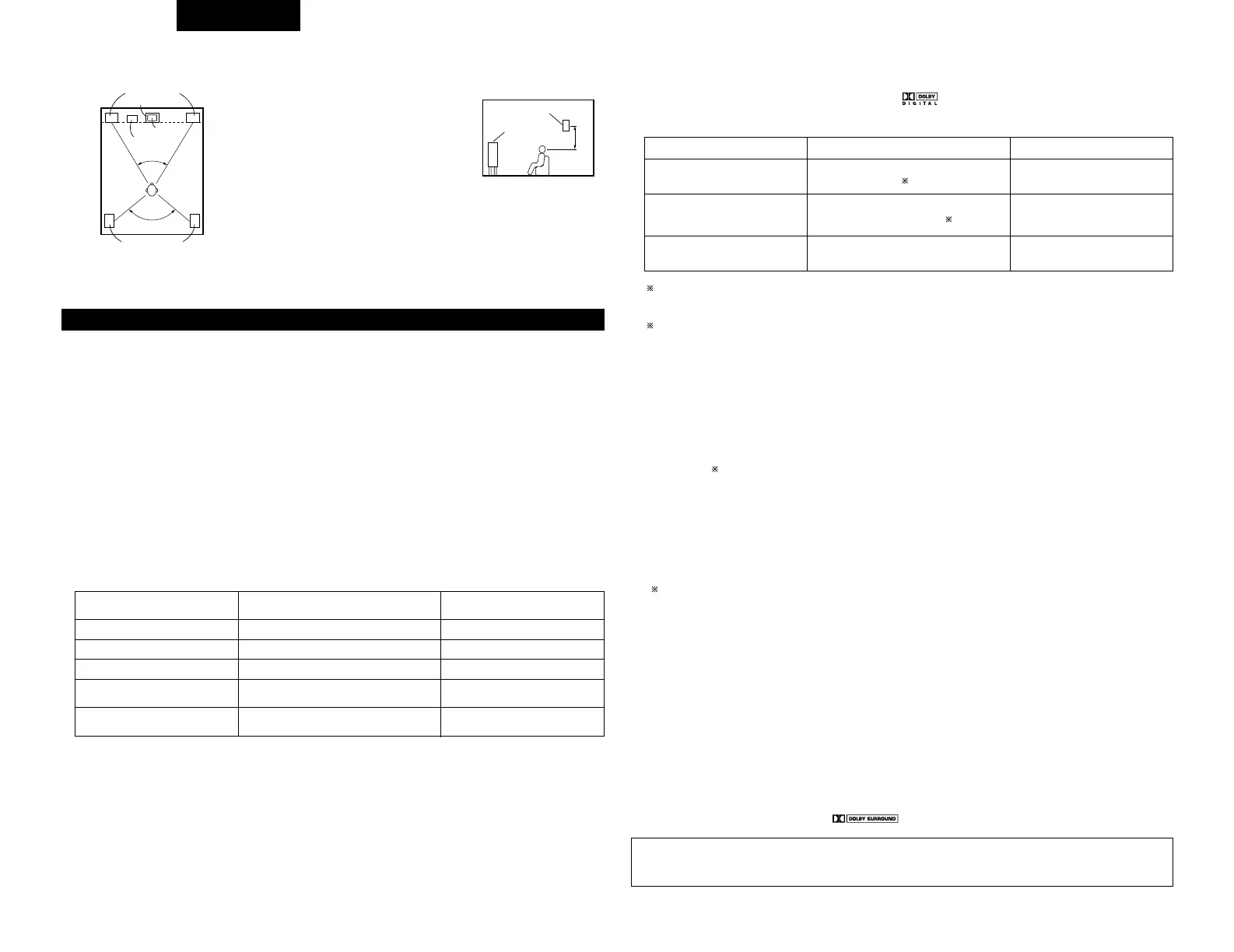 Page #110 background image