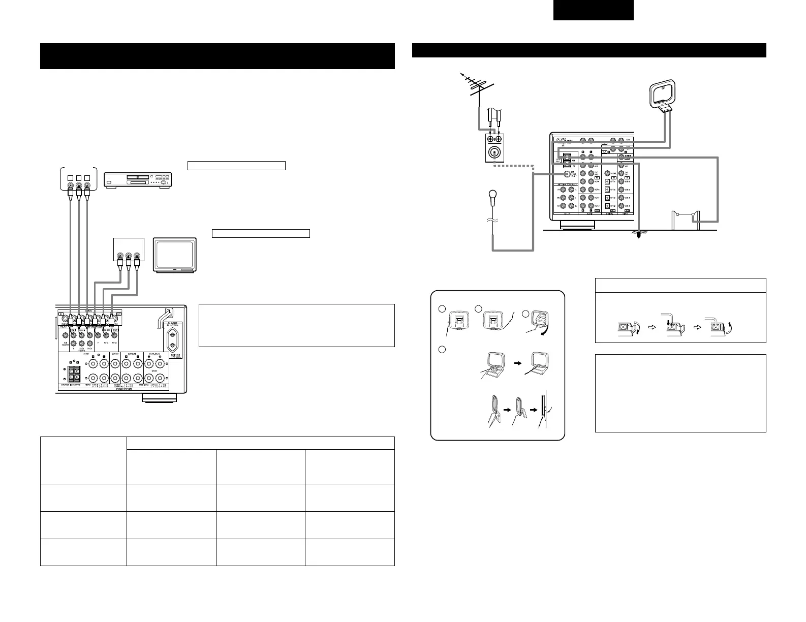 Page #119 background image