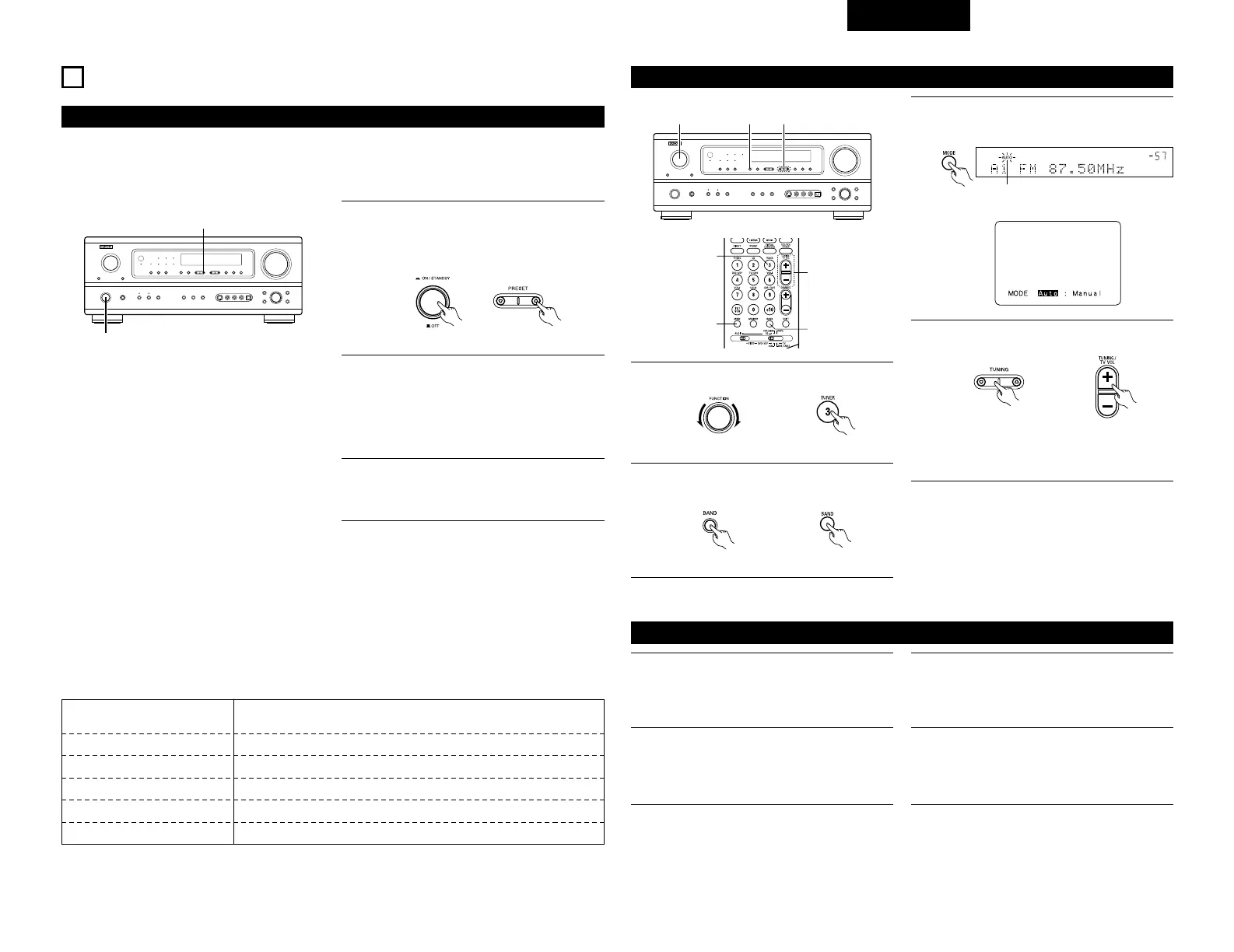 Page #141 background image