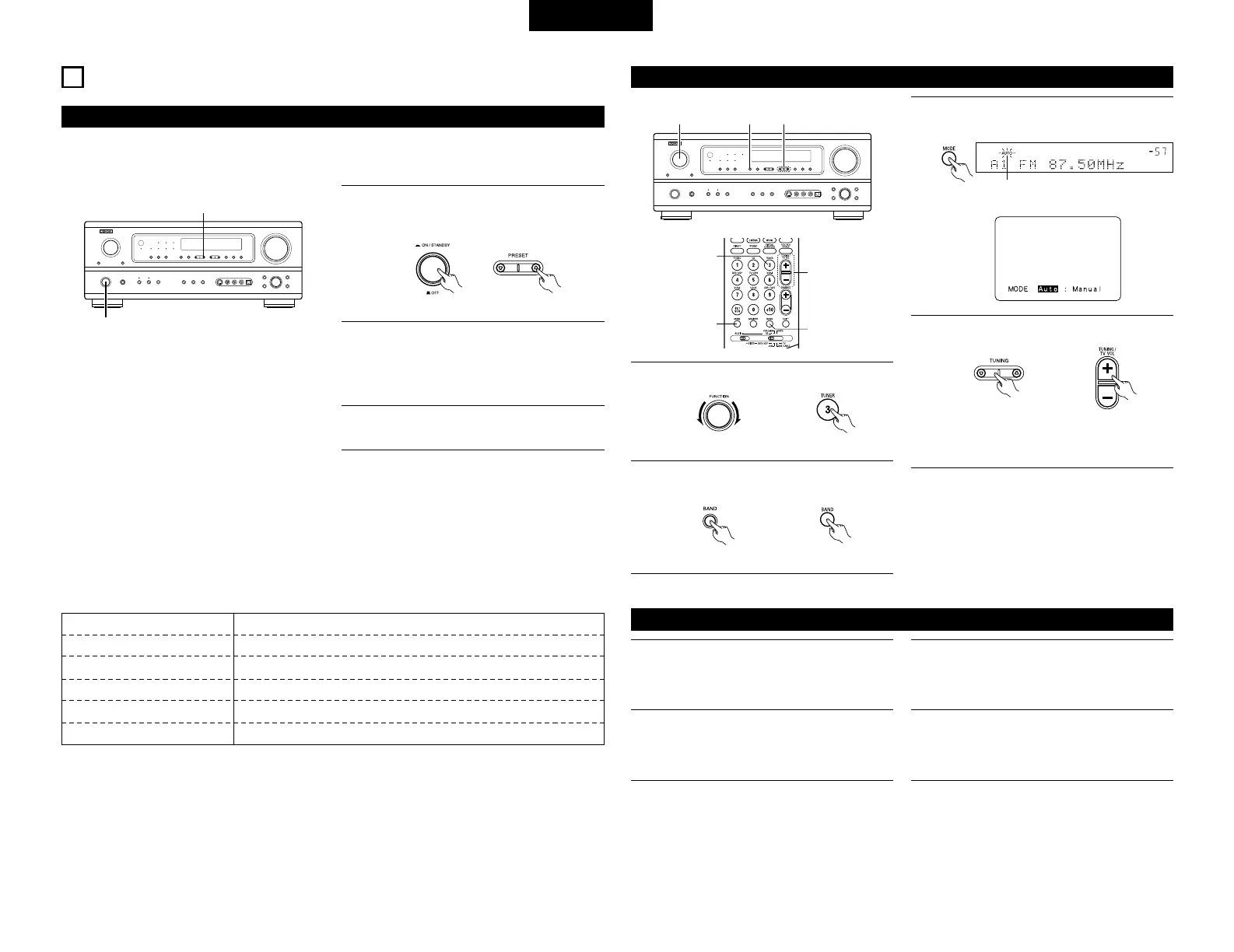 Page #252 background image