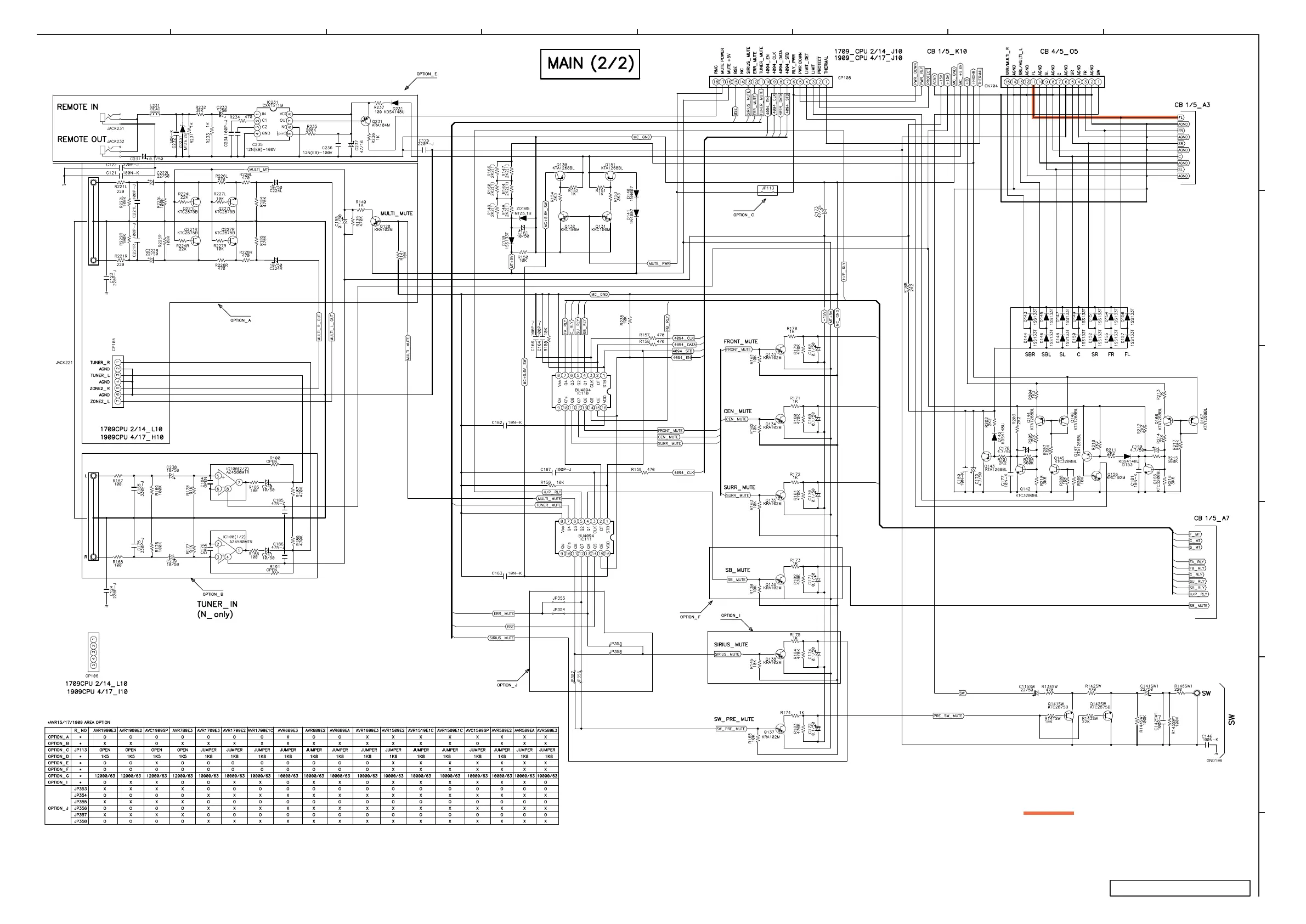 Page #138 background image