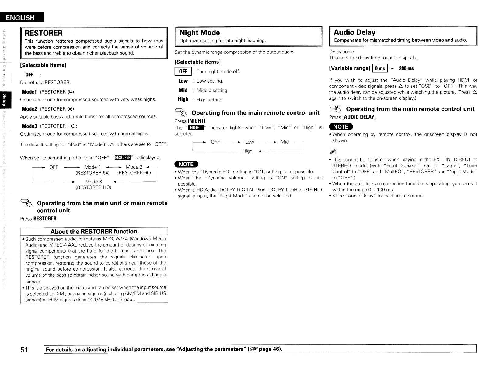 Page #54 background image