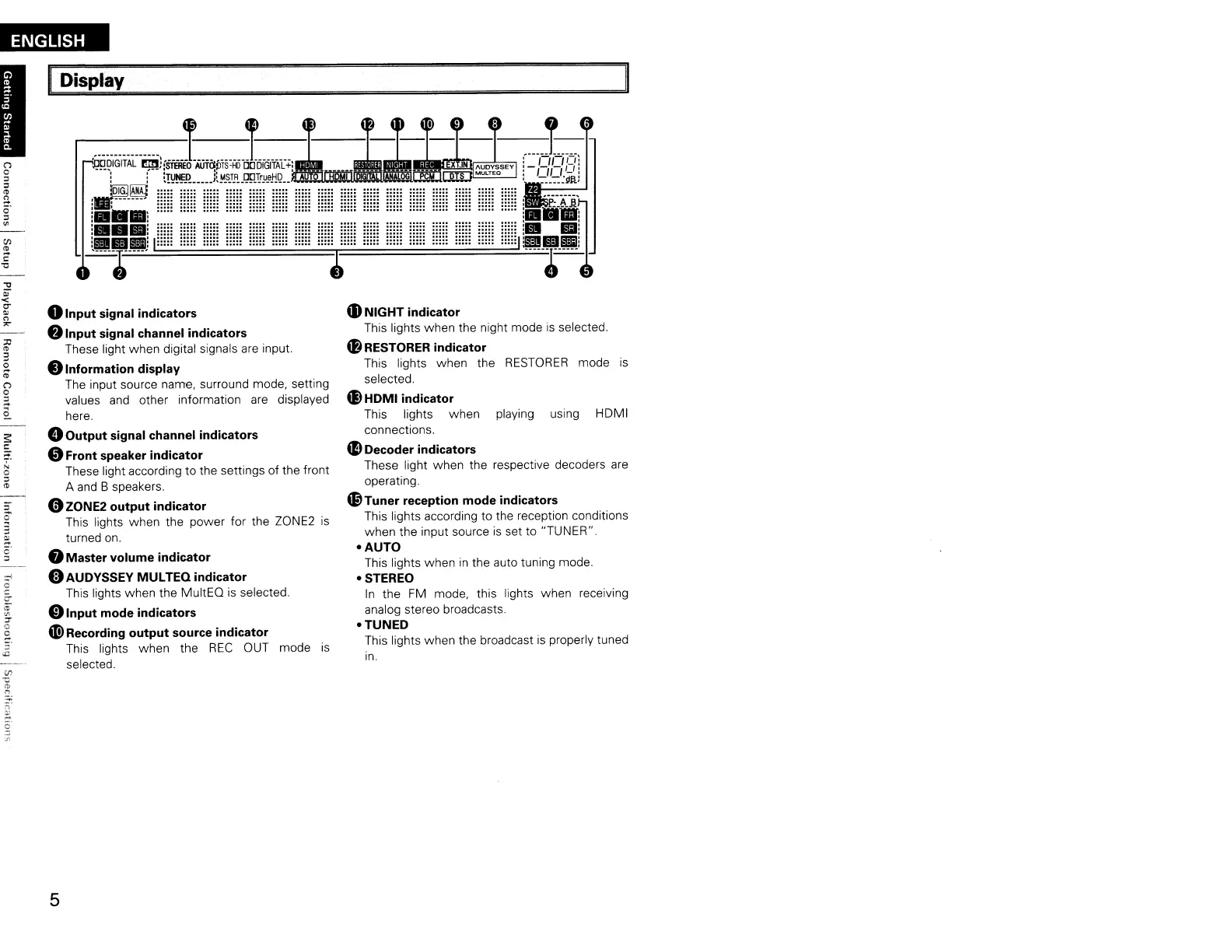 Page #8 background image