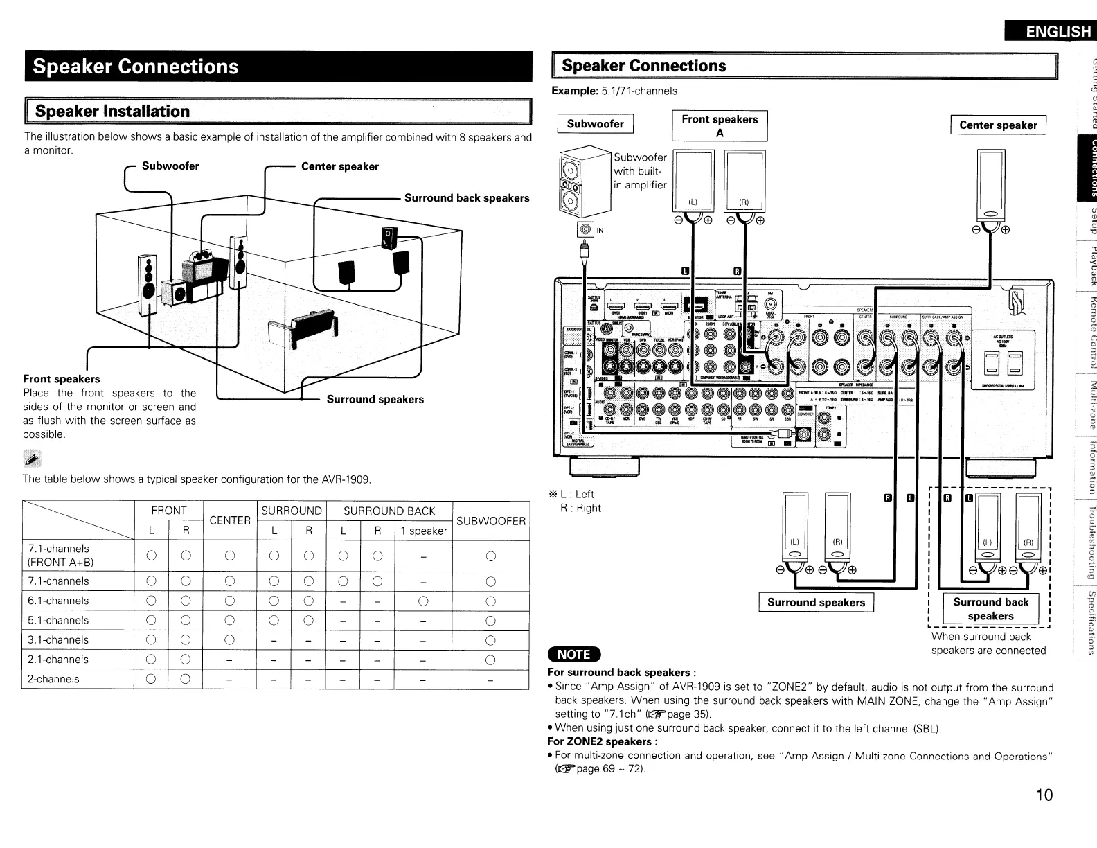 Page #13 background image
