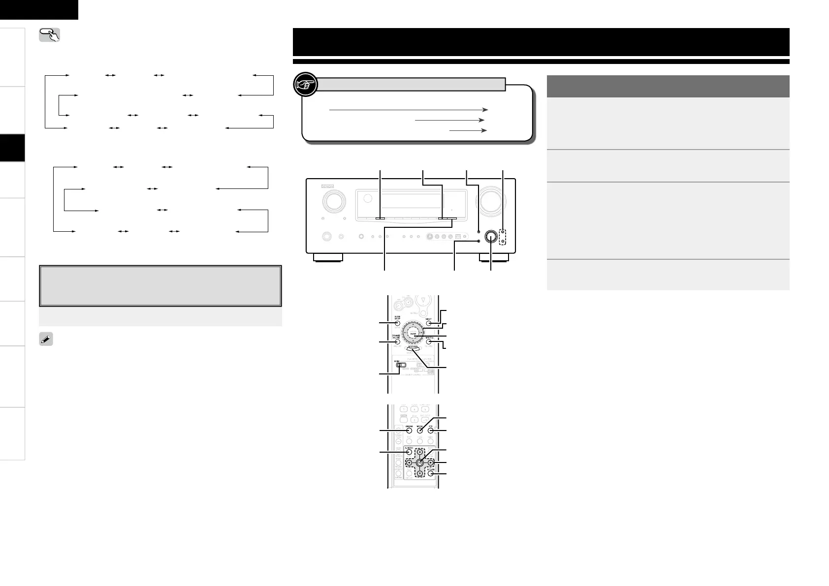 Page #42 background image