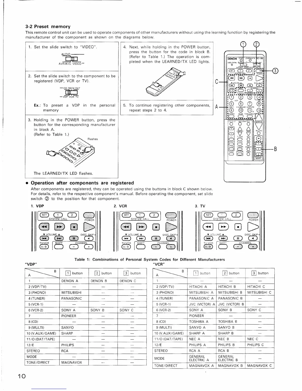 Page #10 background image
