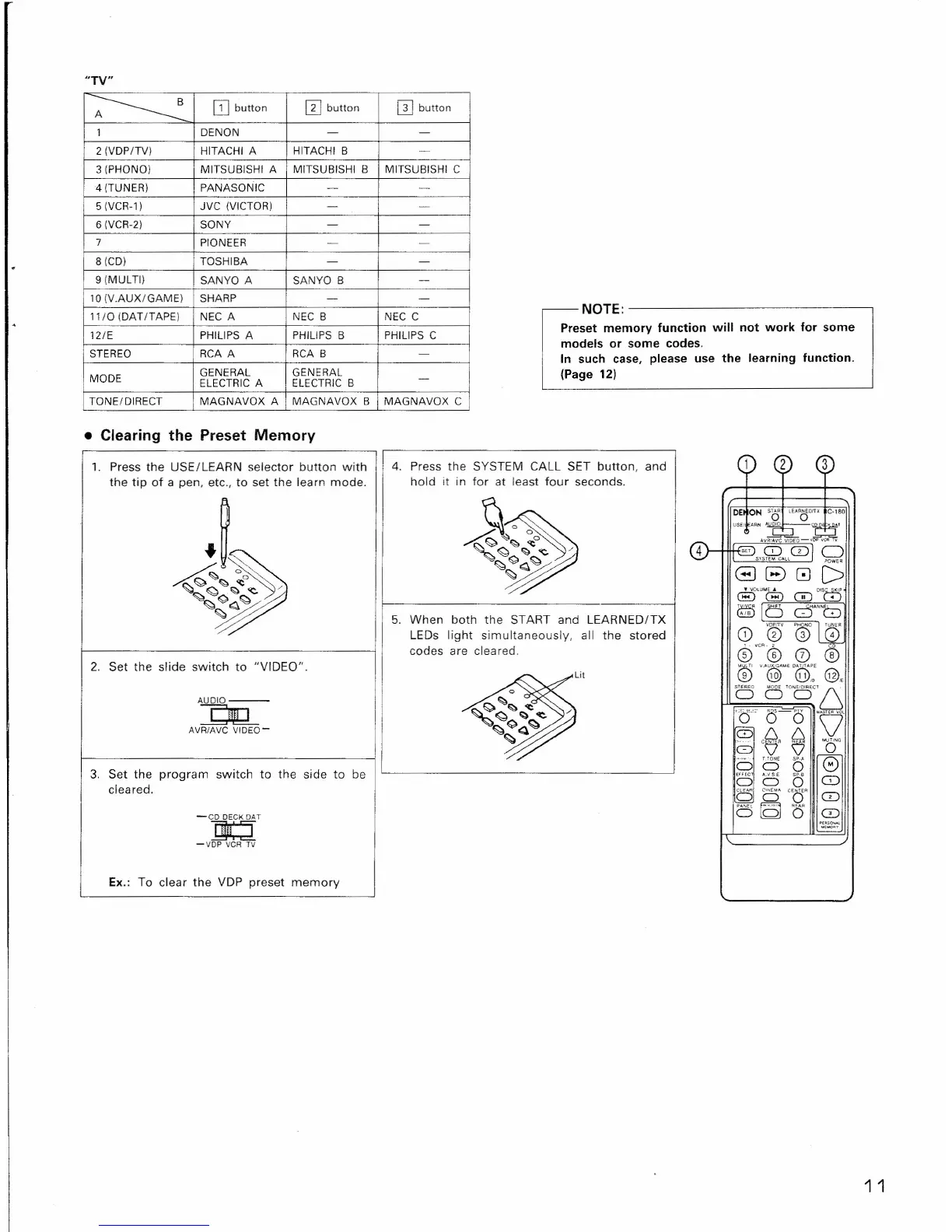 Page #11 background image