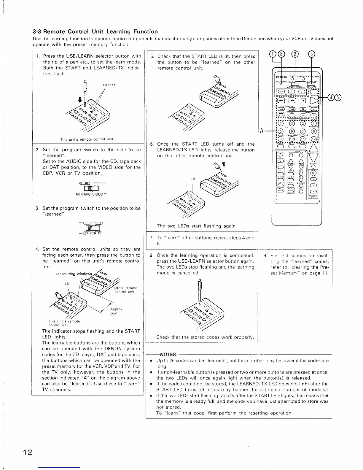 Page #12 background image