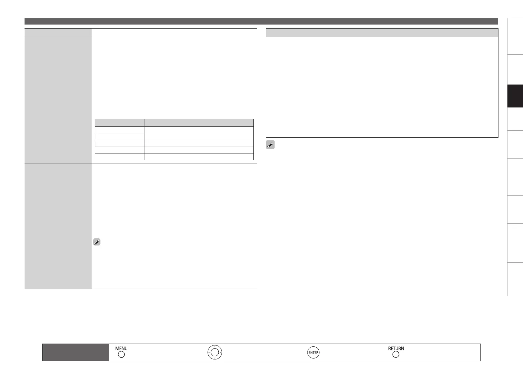 Page #47 background image
