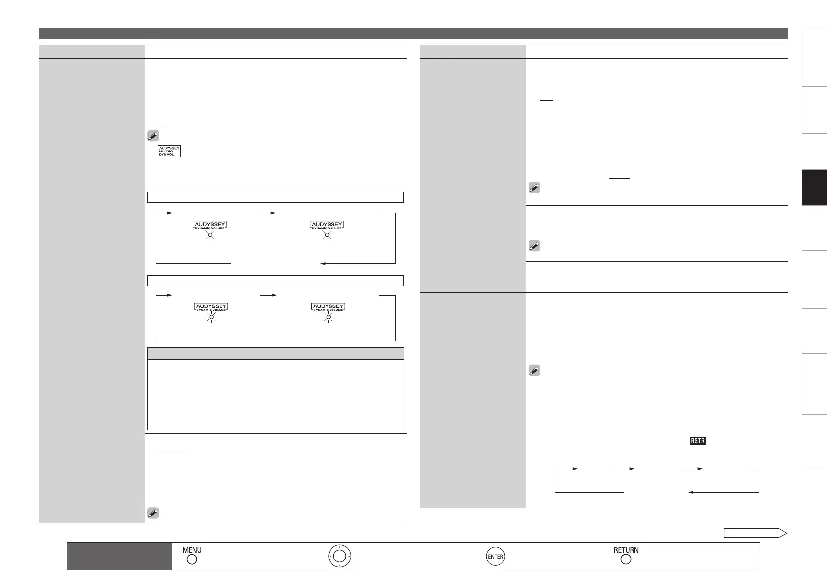 Page #77 background image
