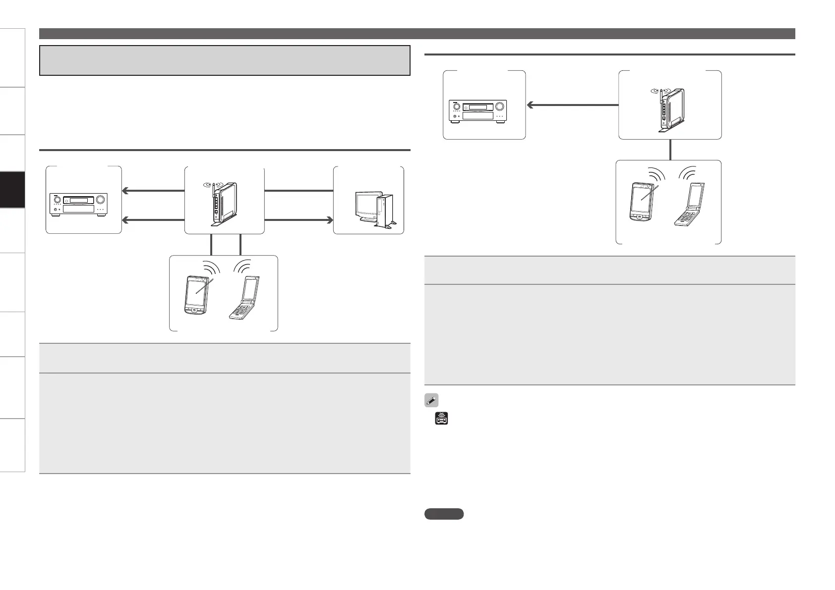 Page #84 background image