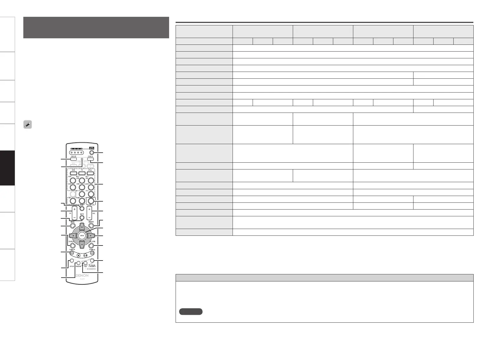 Page #94 background image