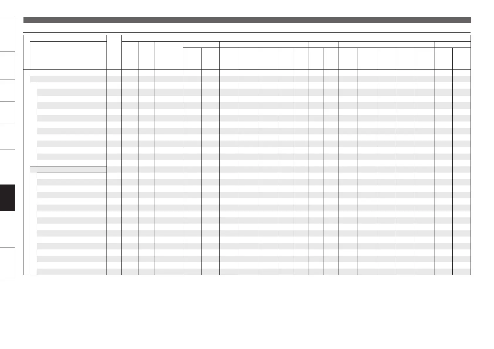 Page #100 background image