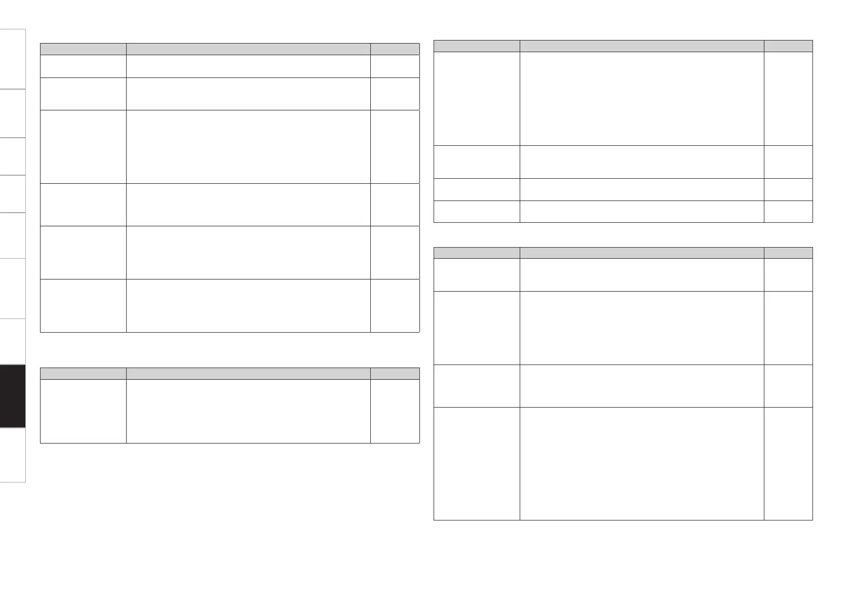 Page #104 background image