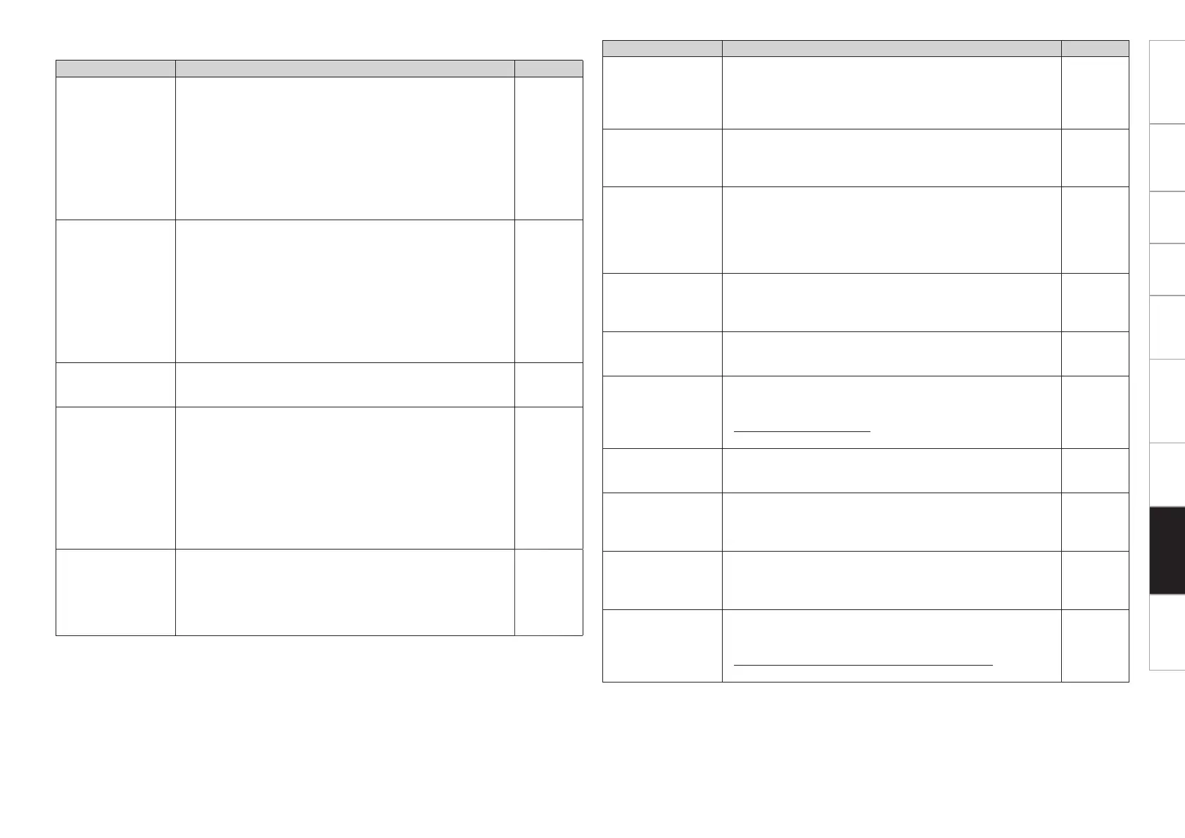 Page #105 background image