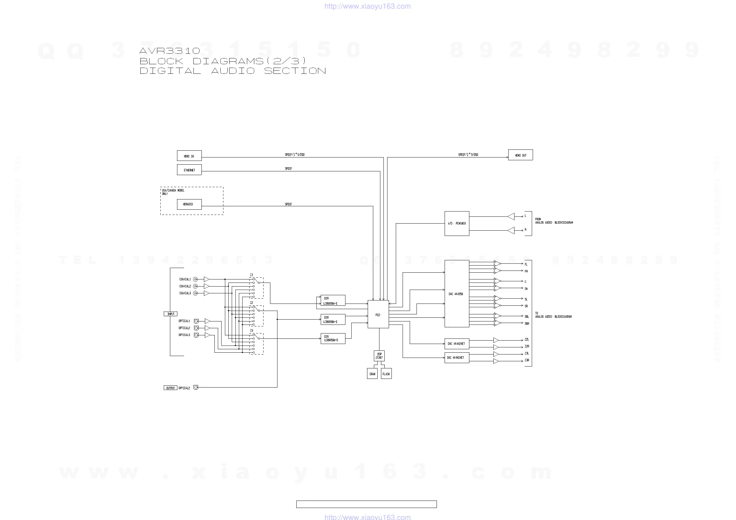 Page #72 background image