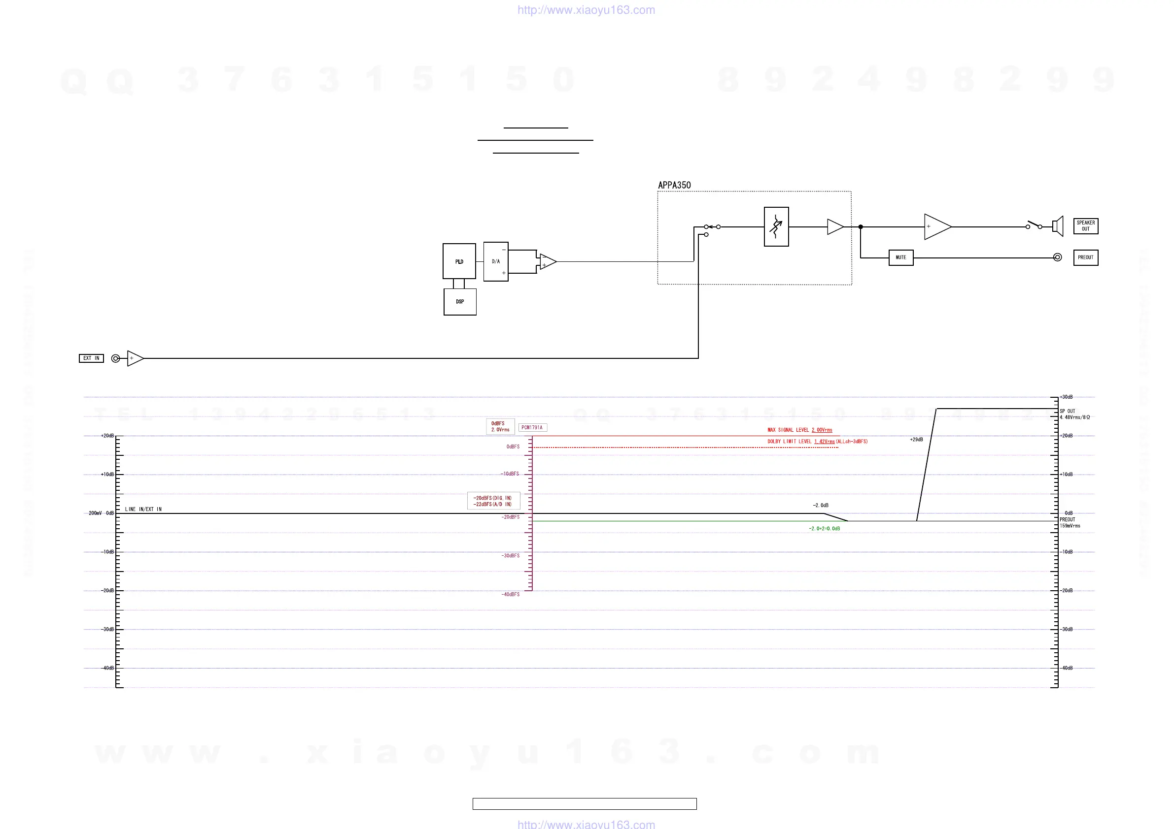 Page #75 background image
