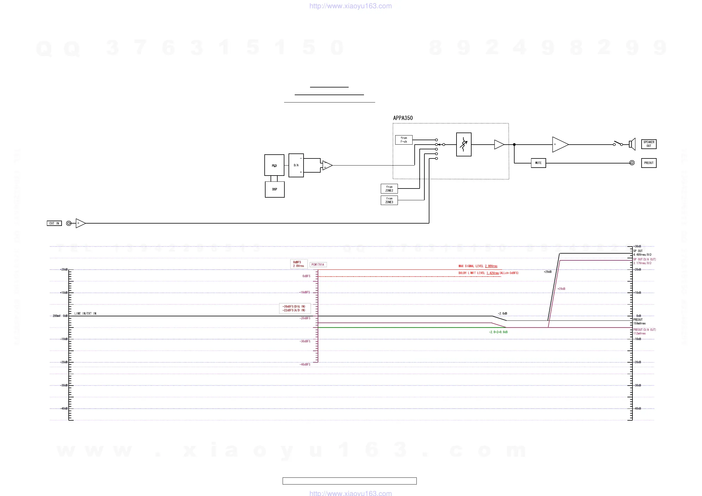 Page #78 background image
