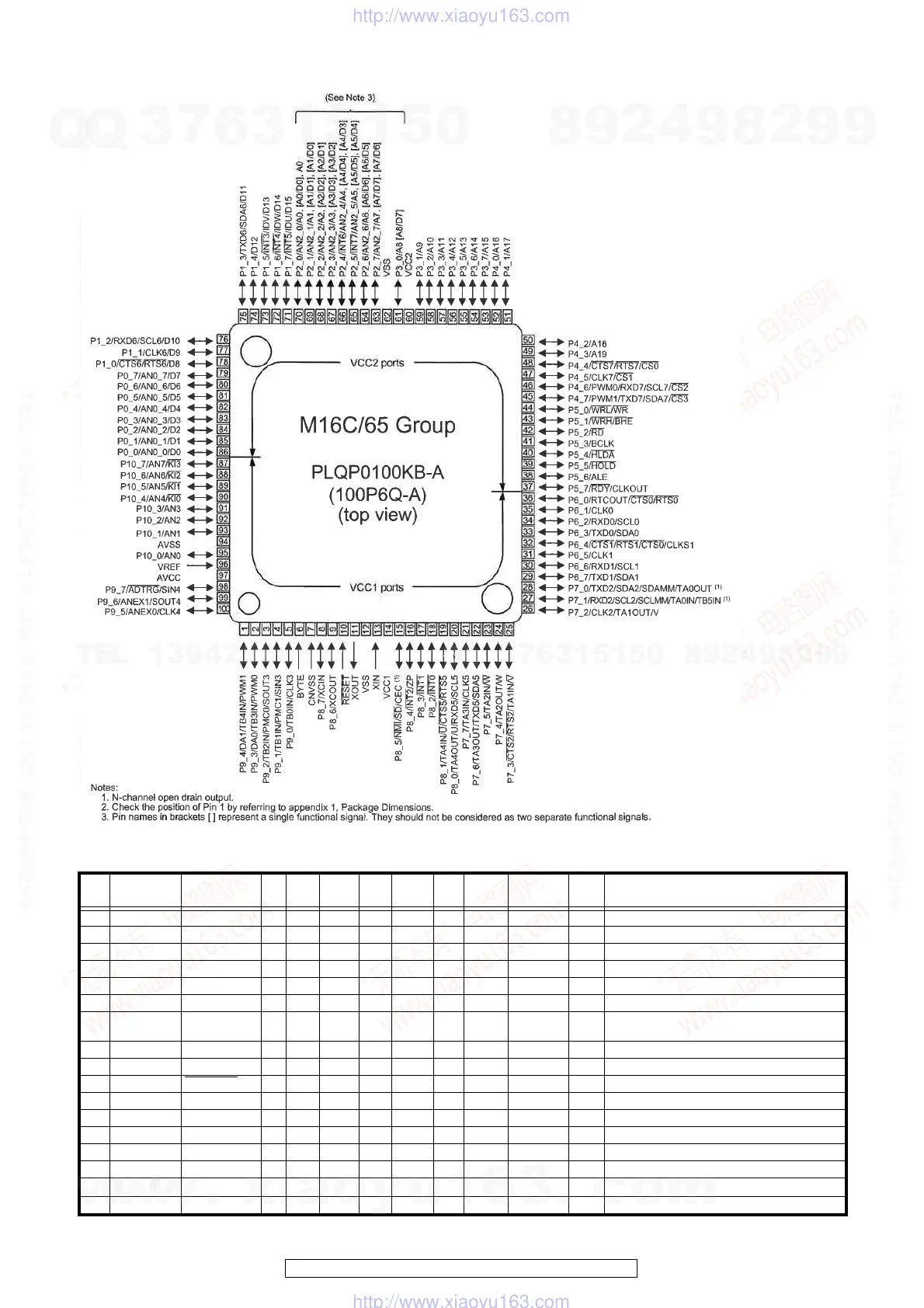 Page #85 background image