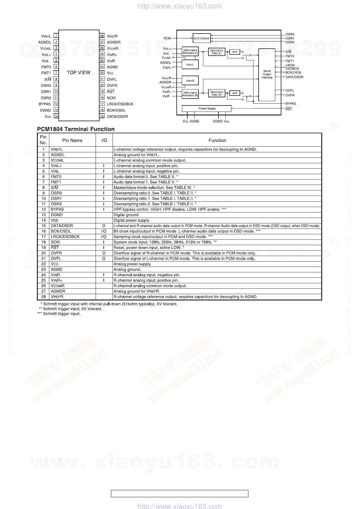 Page #104 background image