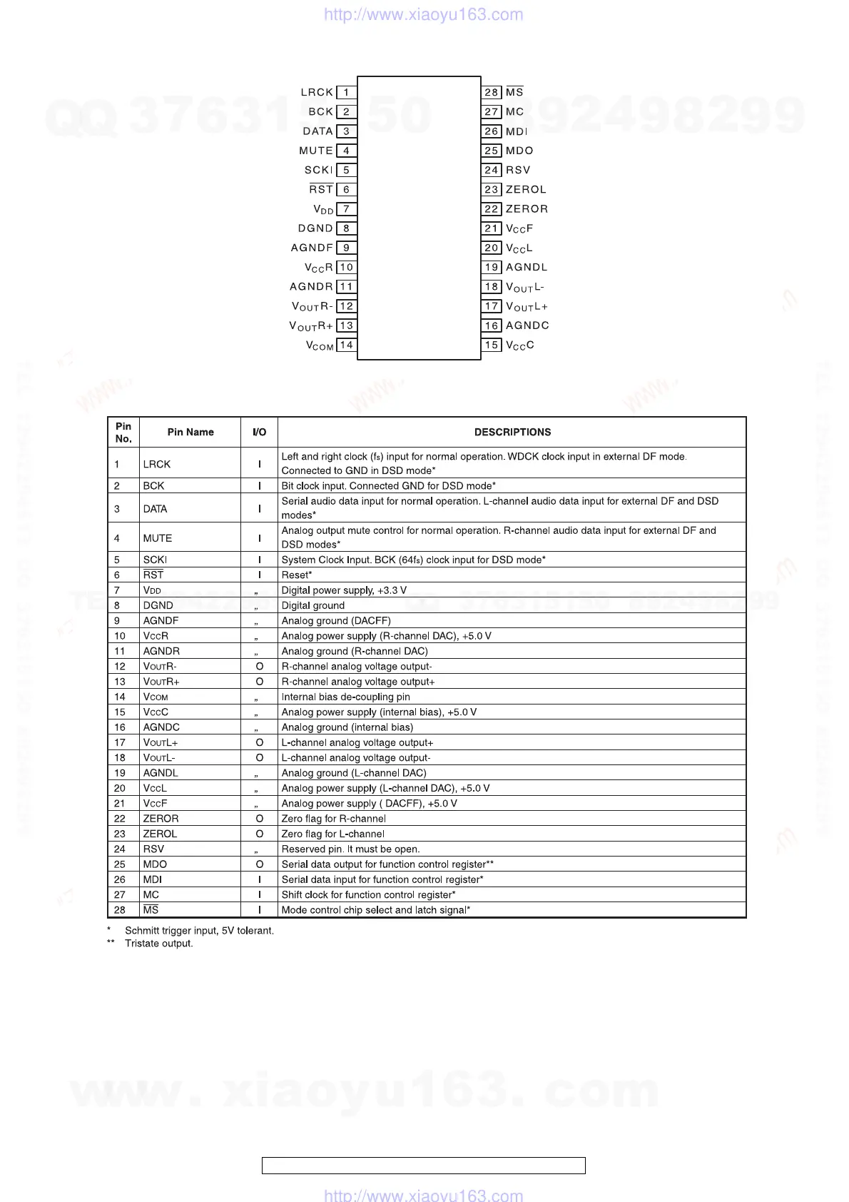 Page #105 background image