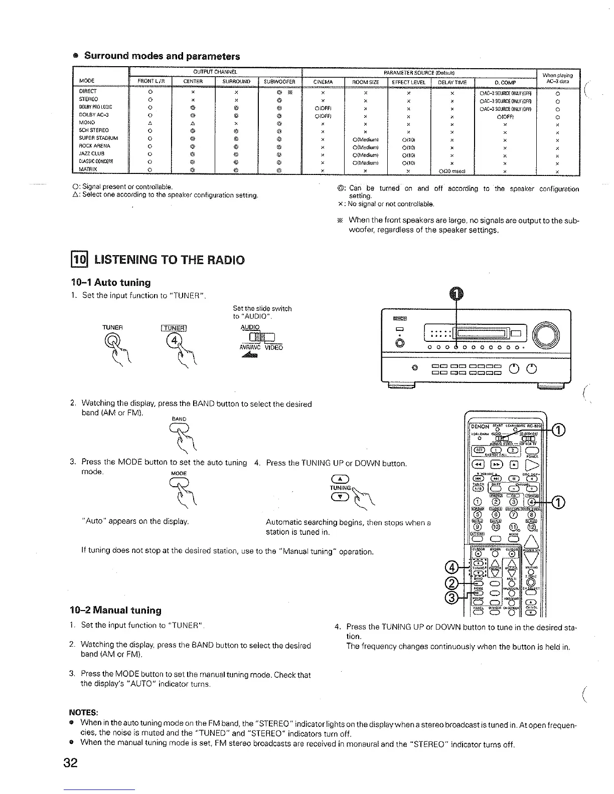 Page #32 background image