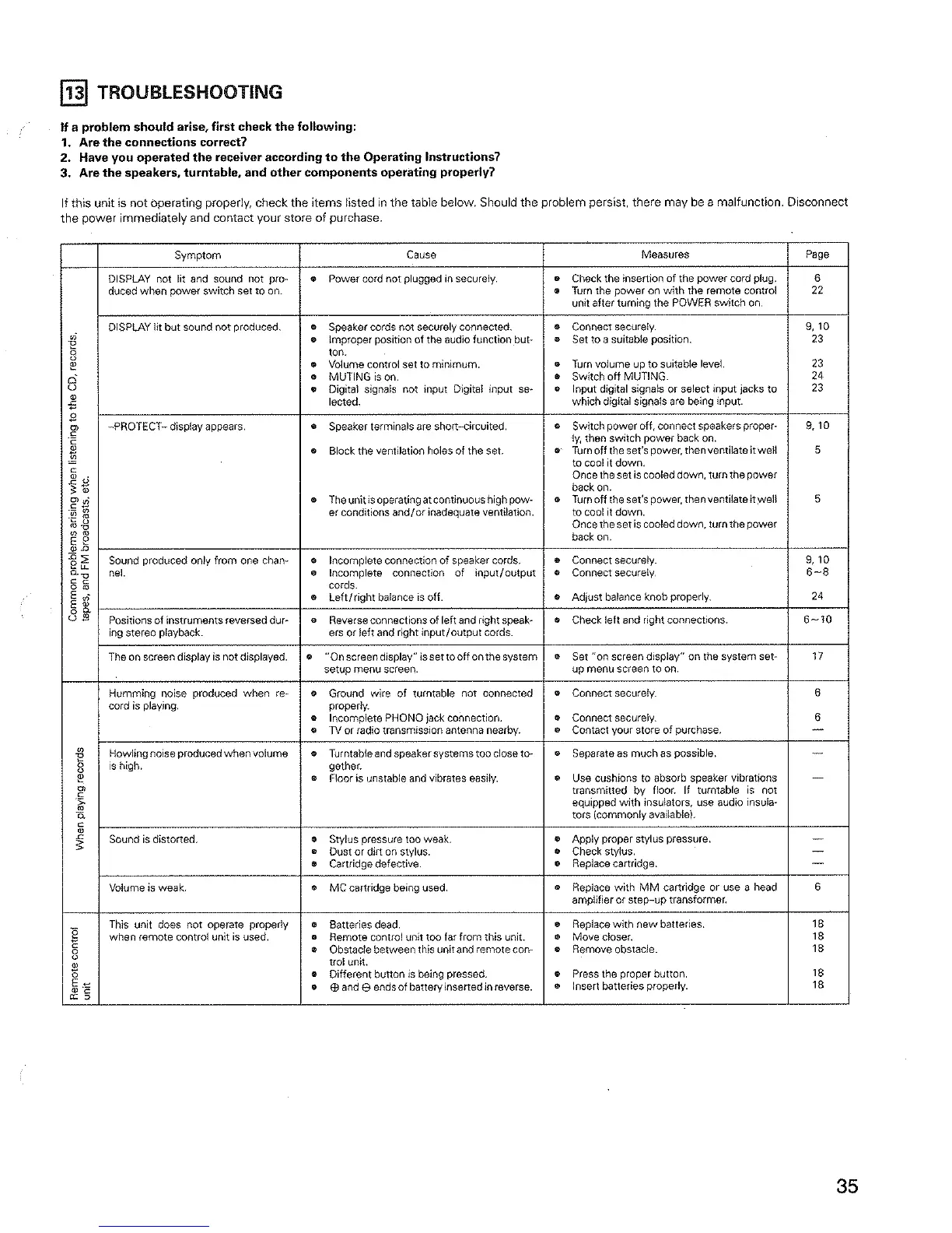 Page #35 background image
