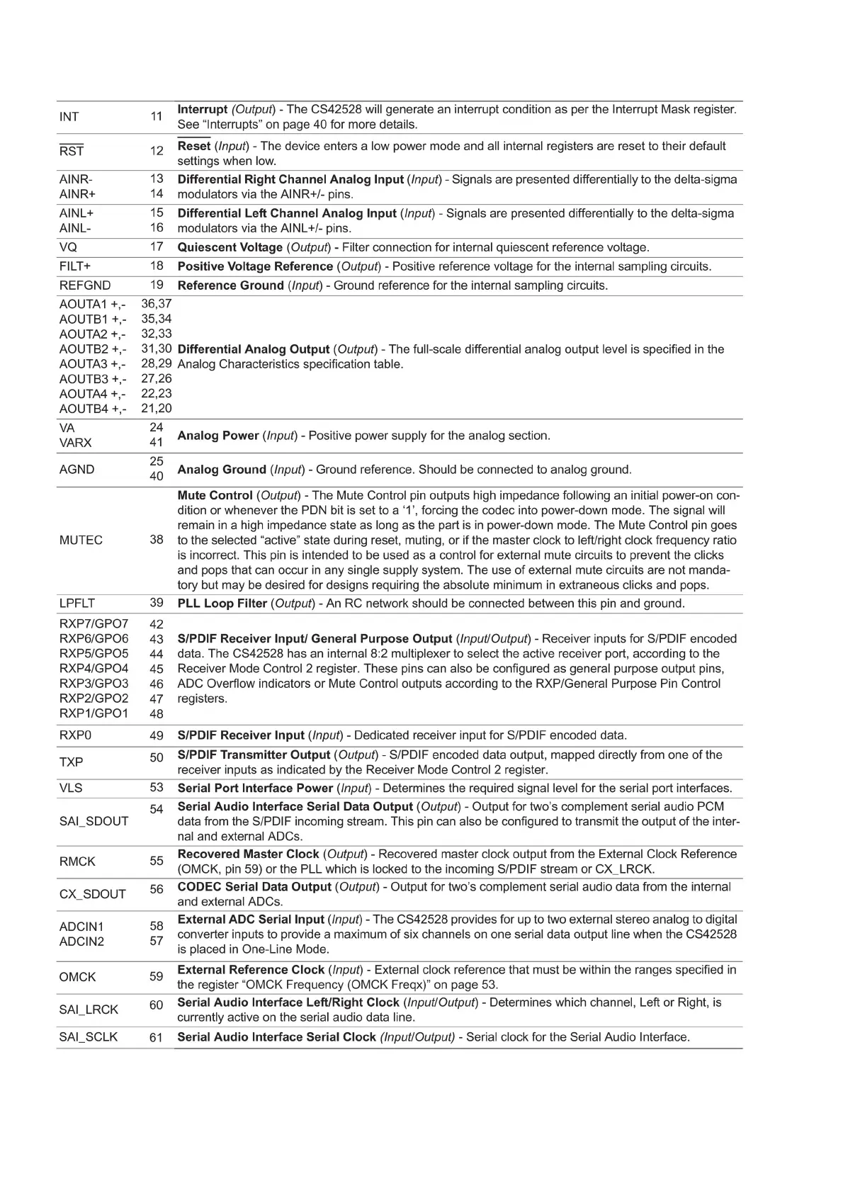 Page #74 background image