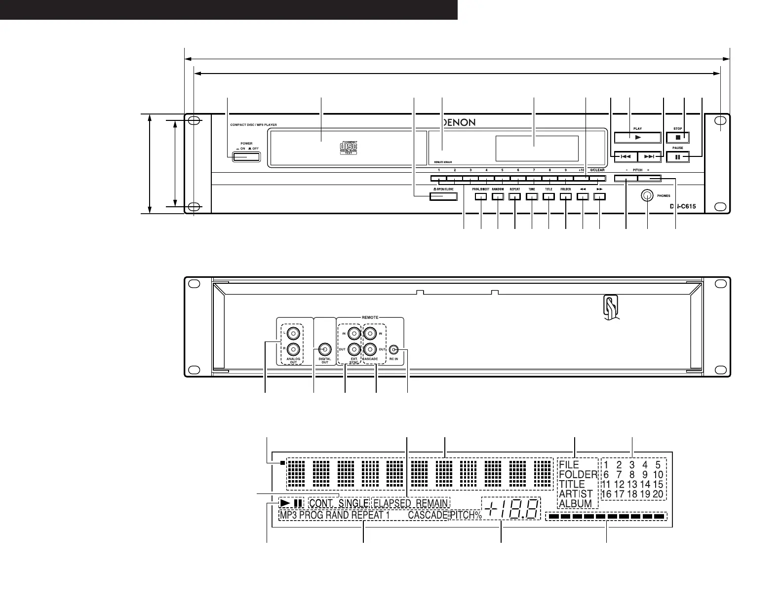 Page #3 background image