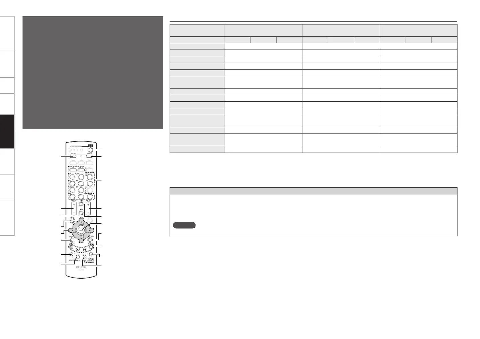 Page #68 background image