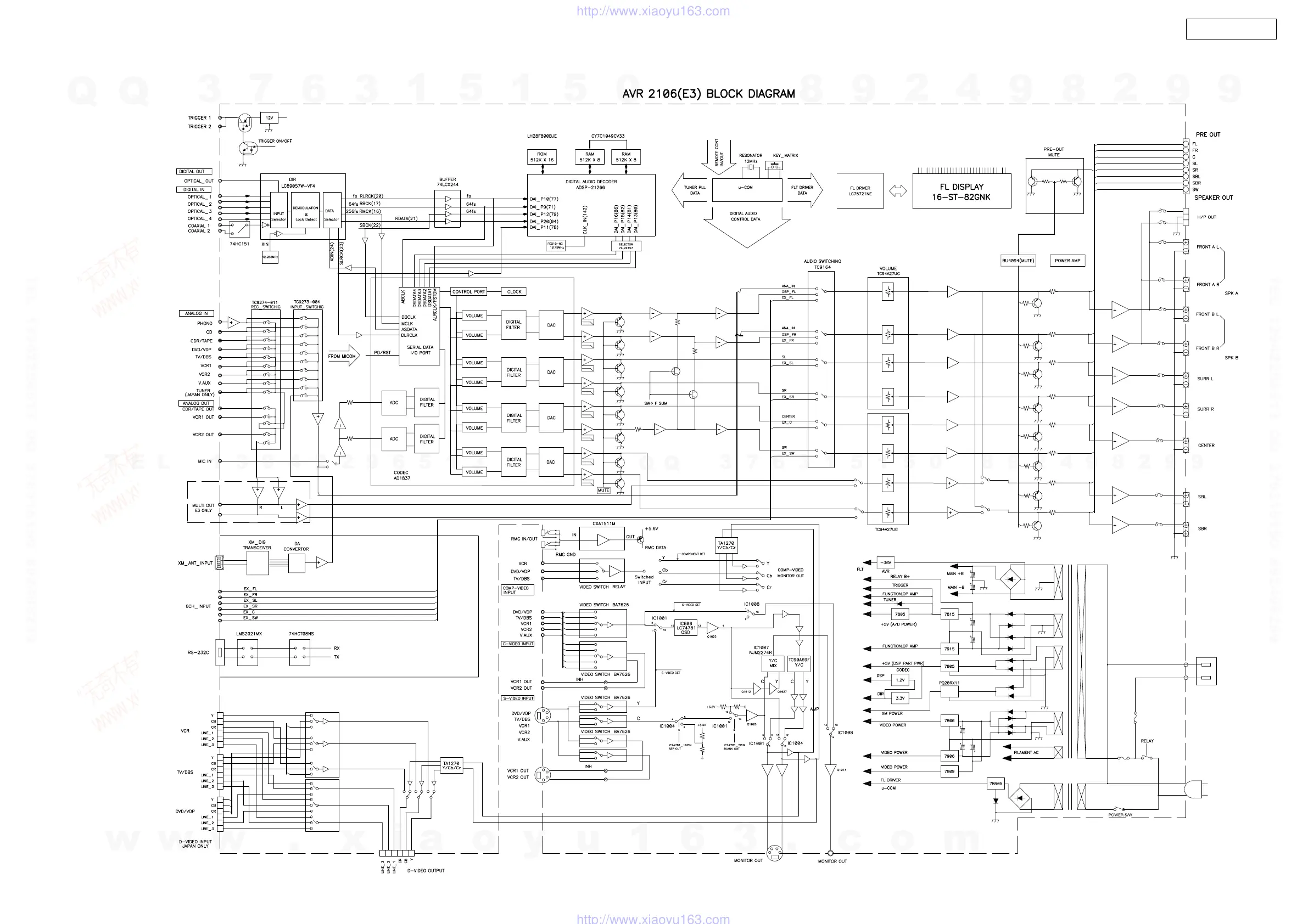 Page #9 background image