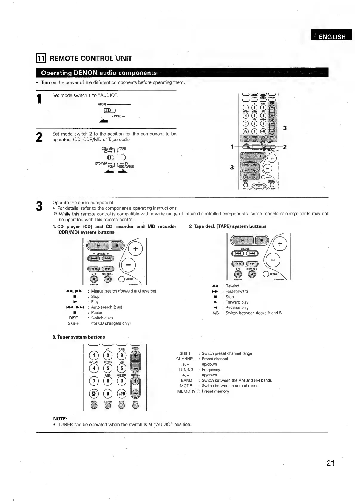Page #21 background image