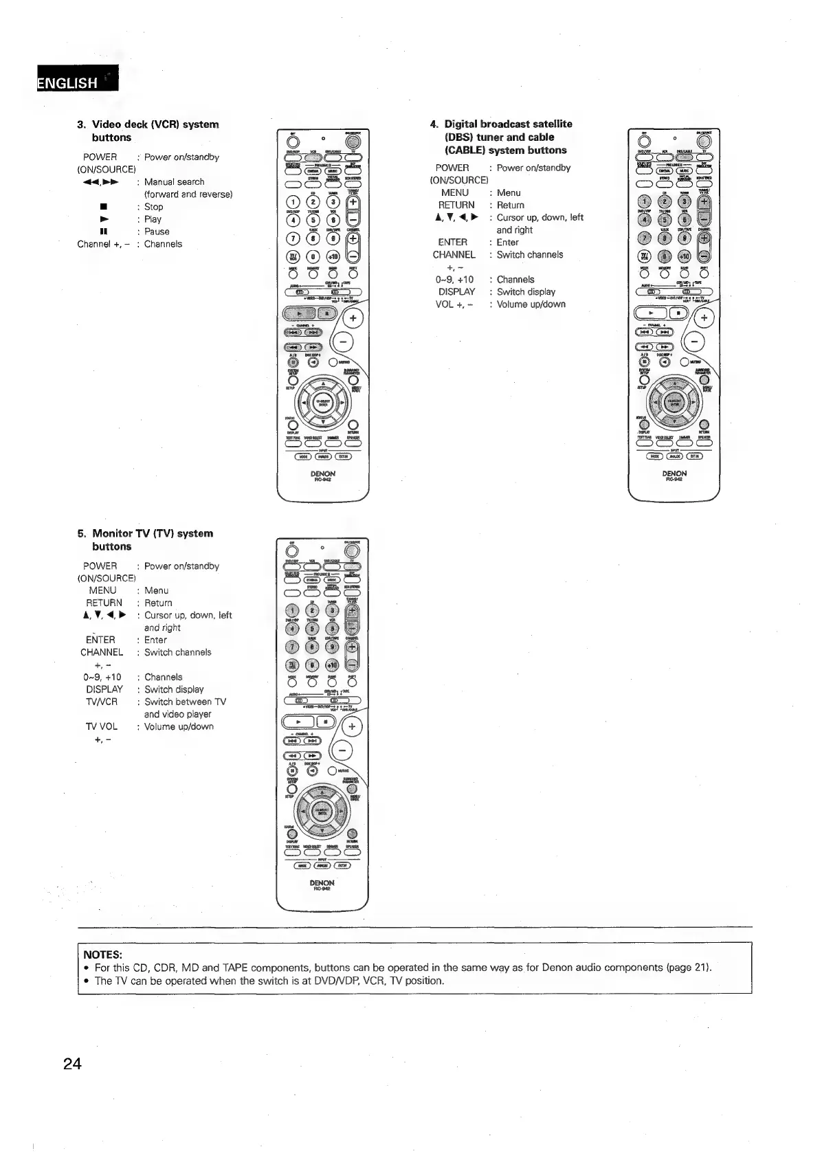 Page #24 background image