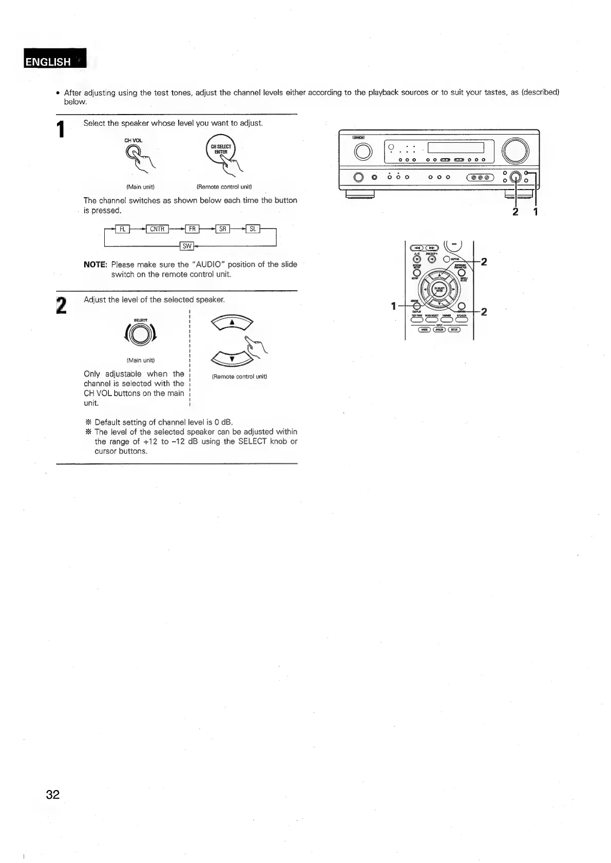 Page #32 background image
