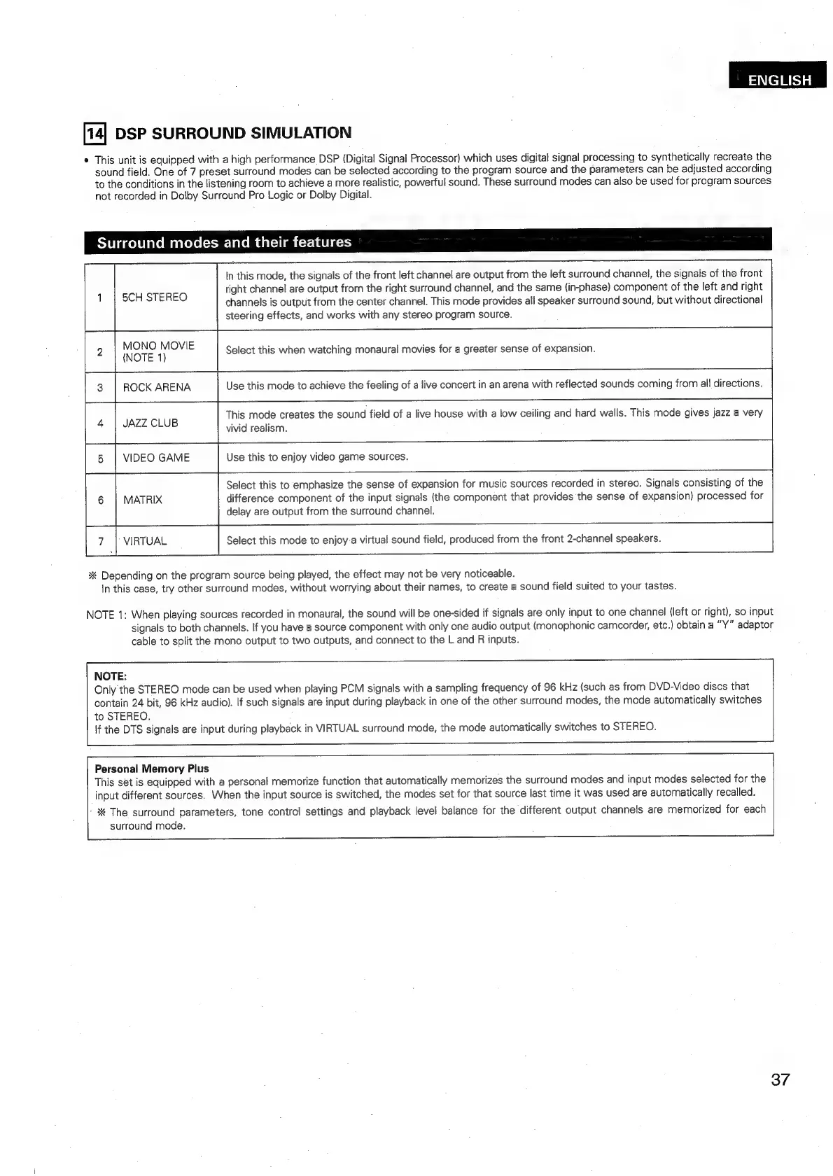 Page #37 background image