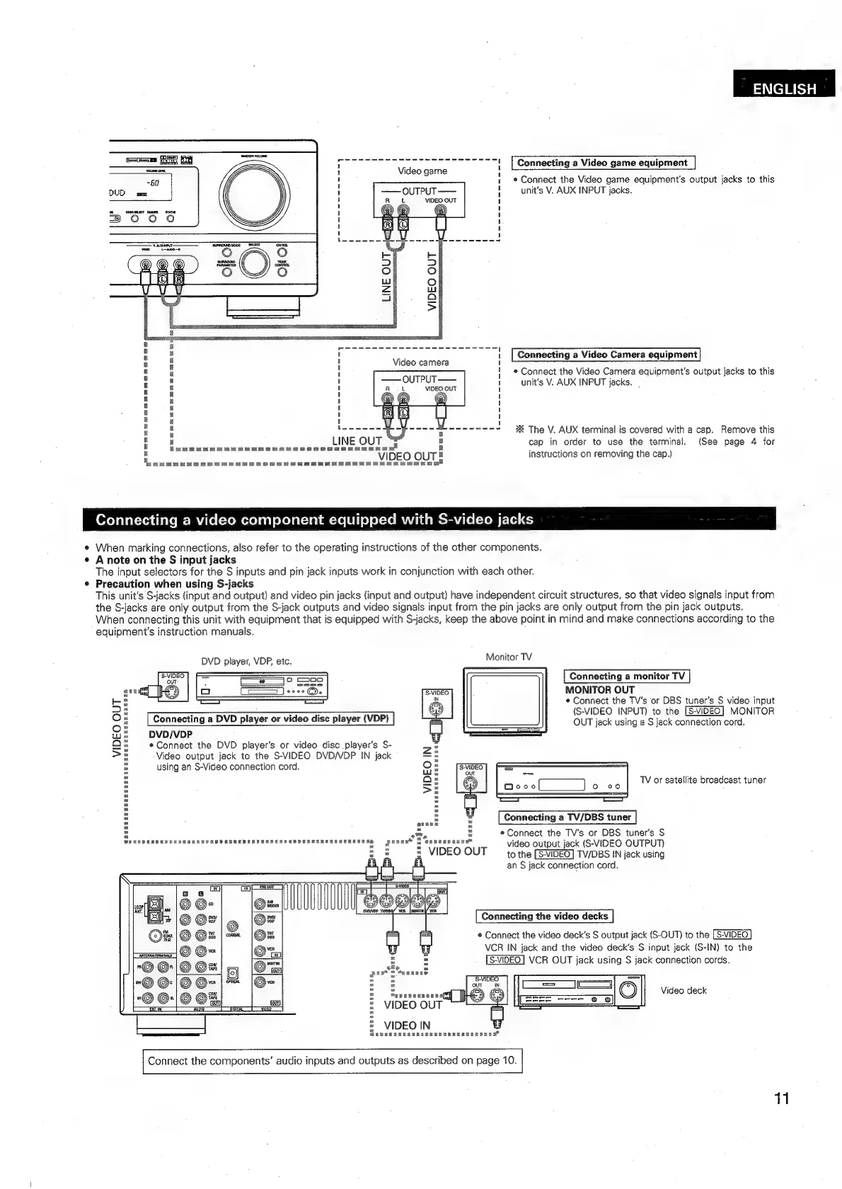 Page #11 background image