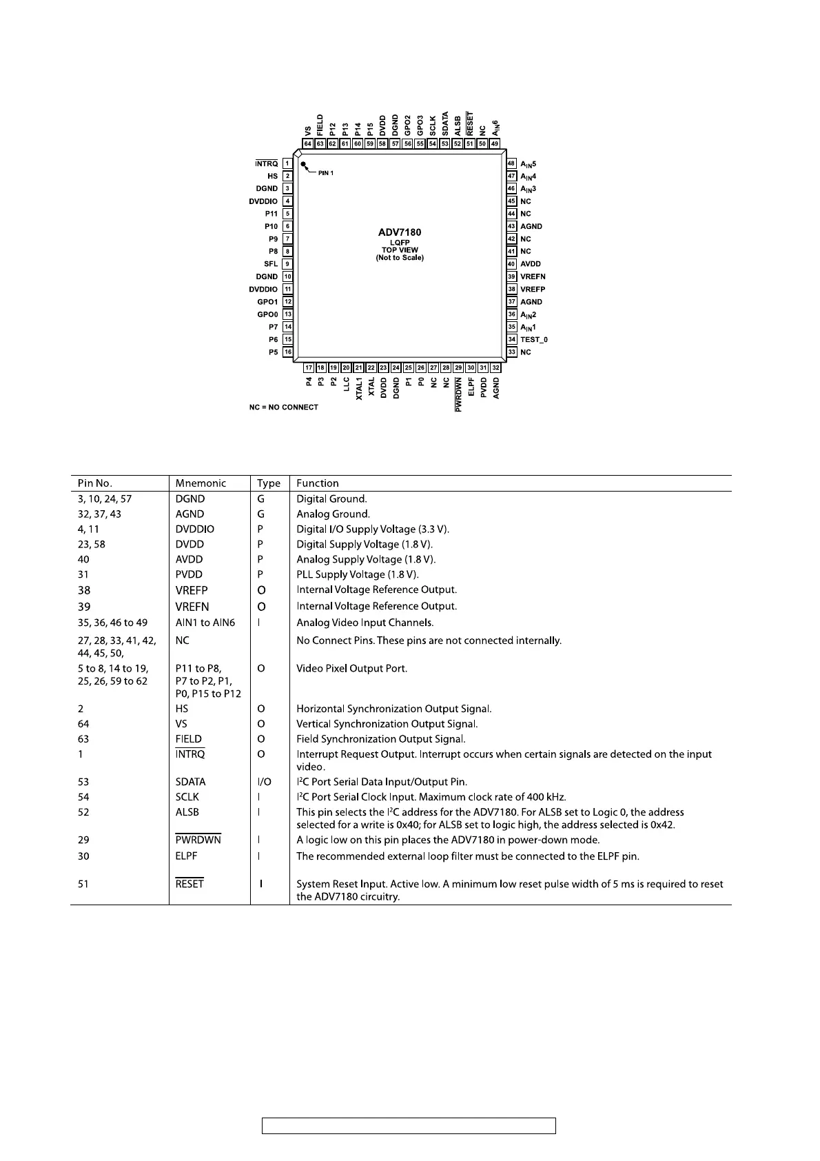 Page #57 background image