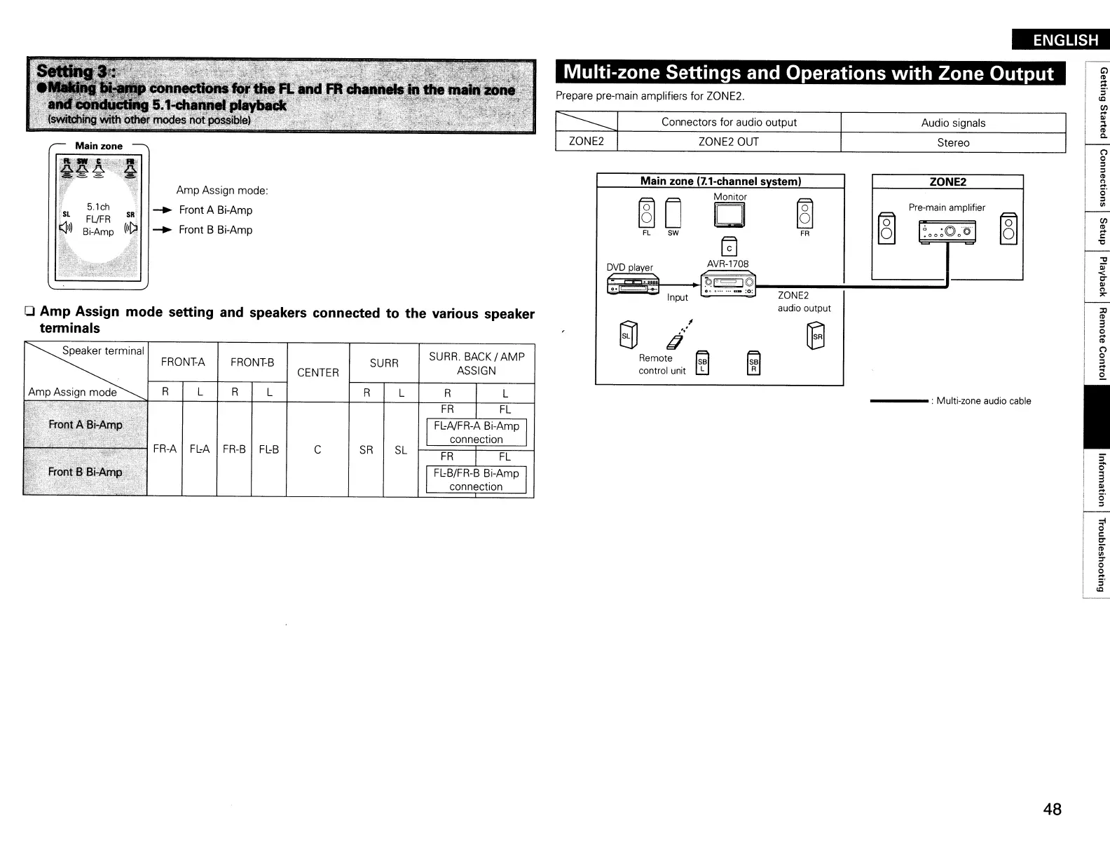 Page #51 background image