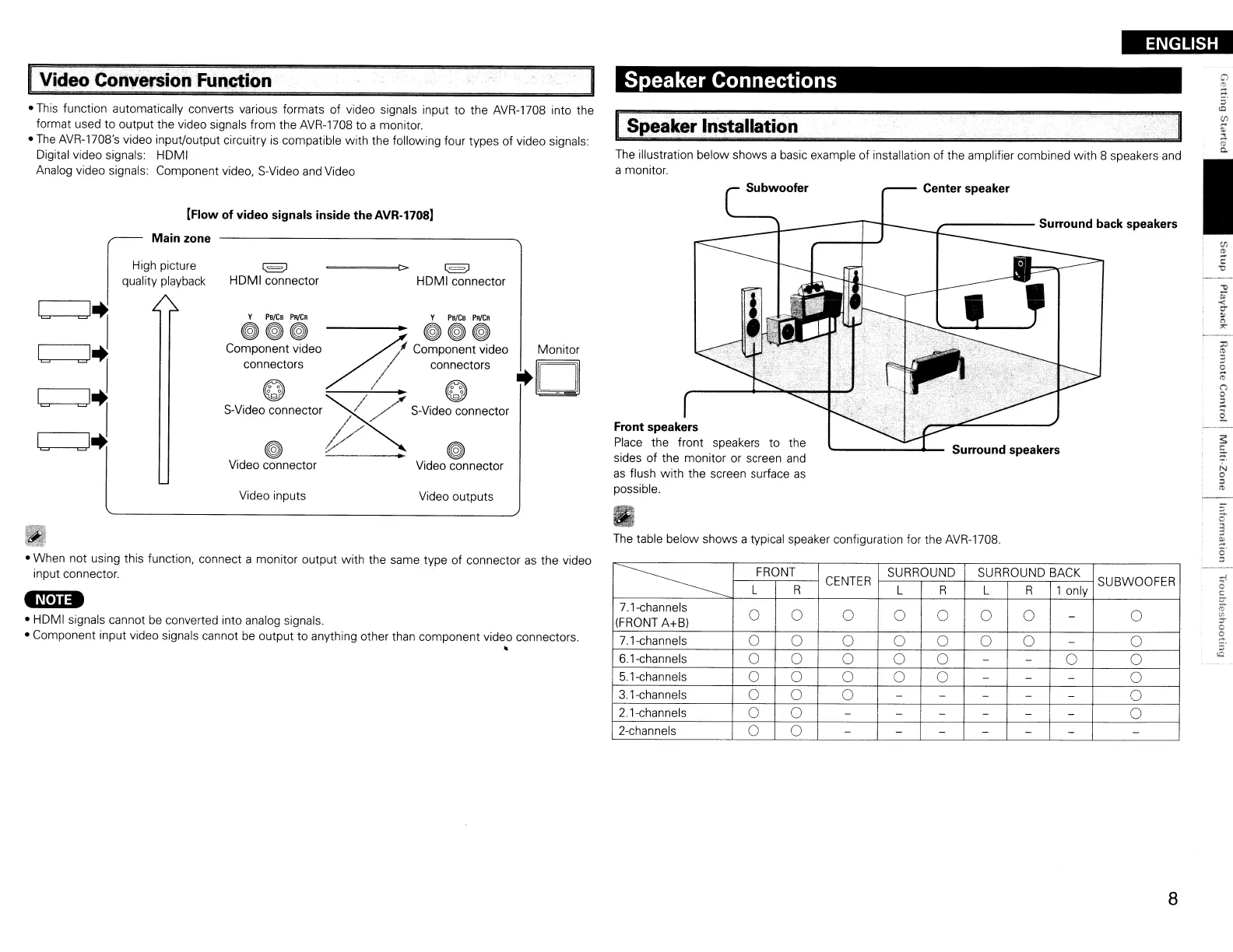 Page #11 background image