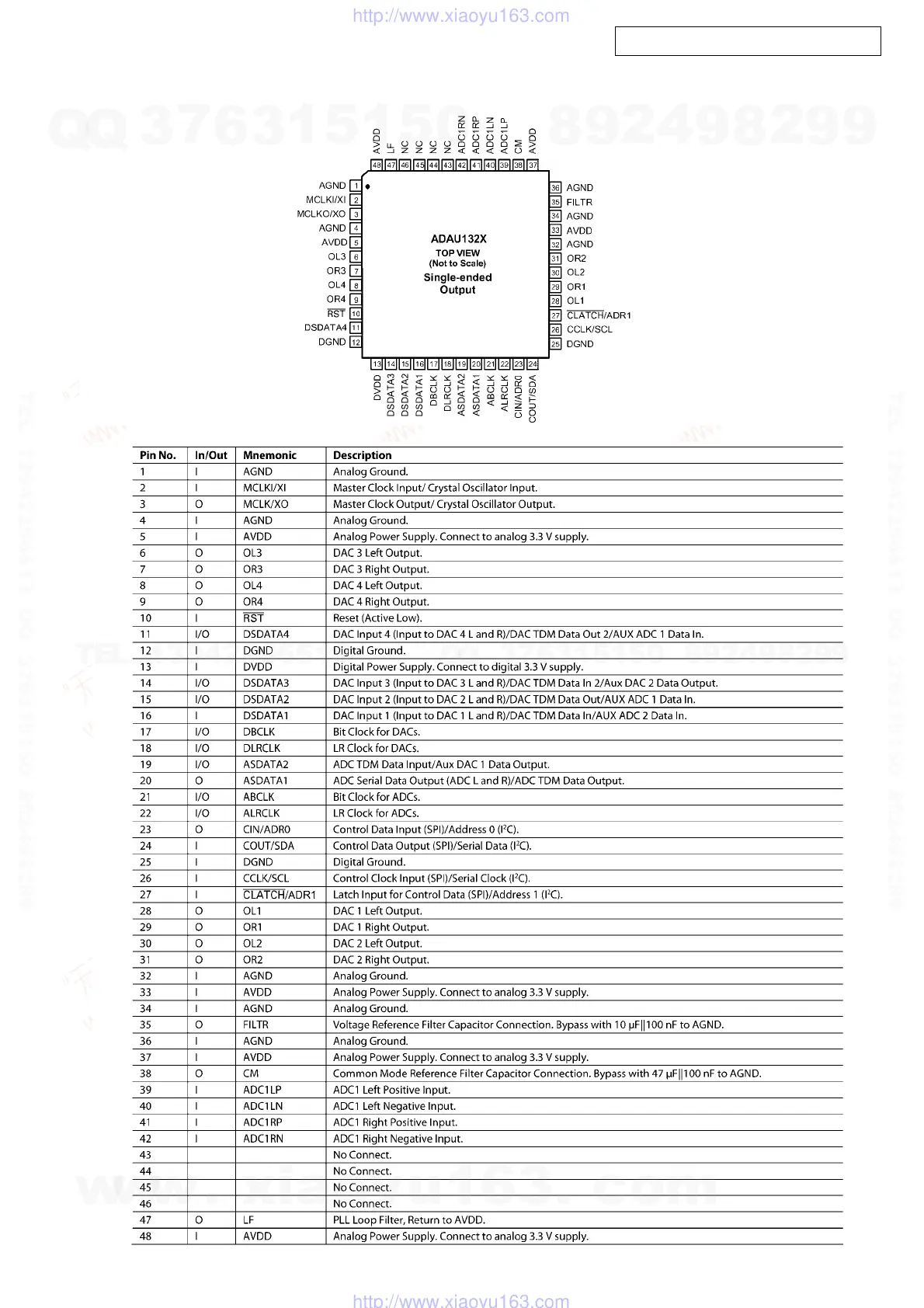 Page #20 background image